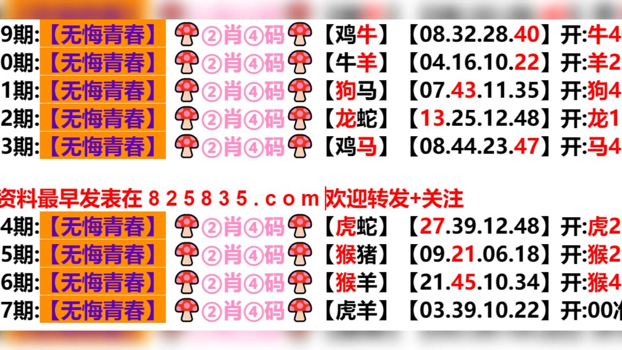 《014936刘伯温开奖结果》是一部吸引众多网友关注的作品，尤其在彩票和博彩领域引起了一阵热潮。刘伯温，即刘基，是中国历史上著名的政治家、军事家和神算子。他不仅以其智谋和预言而闻名，还与金花、预测等元素紧密相连，成为许多人心目中的“神算”。在这种背景下，围绕着“刘伯温”和“开奖结果”的种种讨论，引发了人们对彩票和运气的思考。