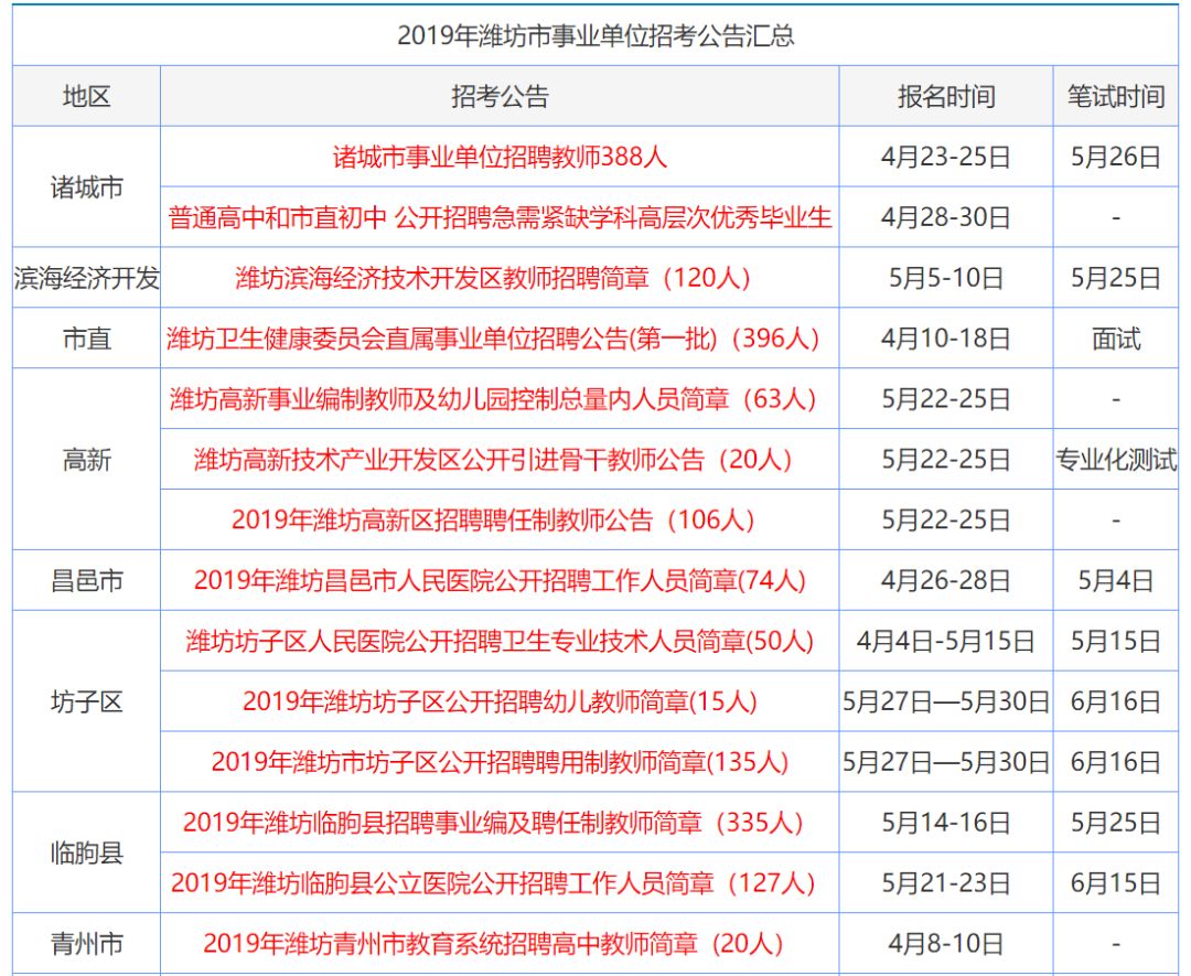 说书人 第9页