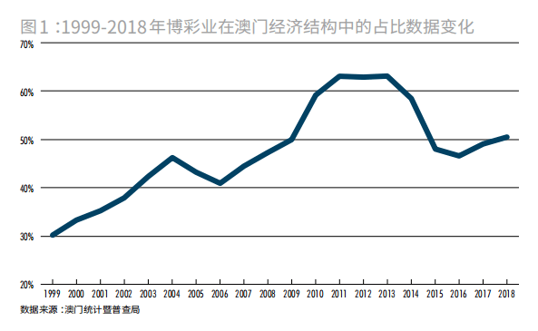 《2023年免费马报资料》是一种囊括了彩票信息、解析、技巧和历史数据的综合性资料。对于彩票爱好者和研究者来说，这类资料能够提供有价值的参考和指导。然而，福彩和其他形式的彩票涉及的法律法规、市场情况及投注技巧、趋势分析等各方面都是复杂的，因此在分析和使用这些资料时，需保持理性和谨慎。