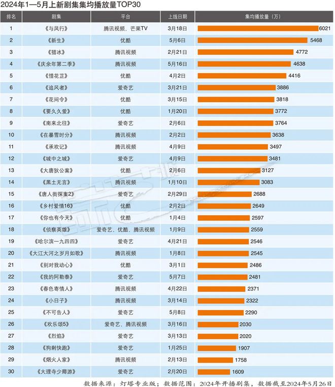 《2024一肖一码必中一肖》是一部典型的网络小说，结合了现代都市与传统文化元素，以独特的视角和富有创造力的情节触动了许多读者的心。这部小说通过一个普通人的成长与奋斗，展现了面对逆境时的坚持与勇气，同时也在探讨人性与命运的深刻主题。