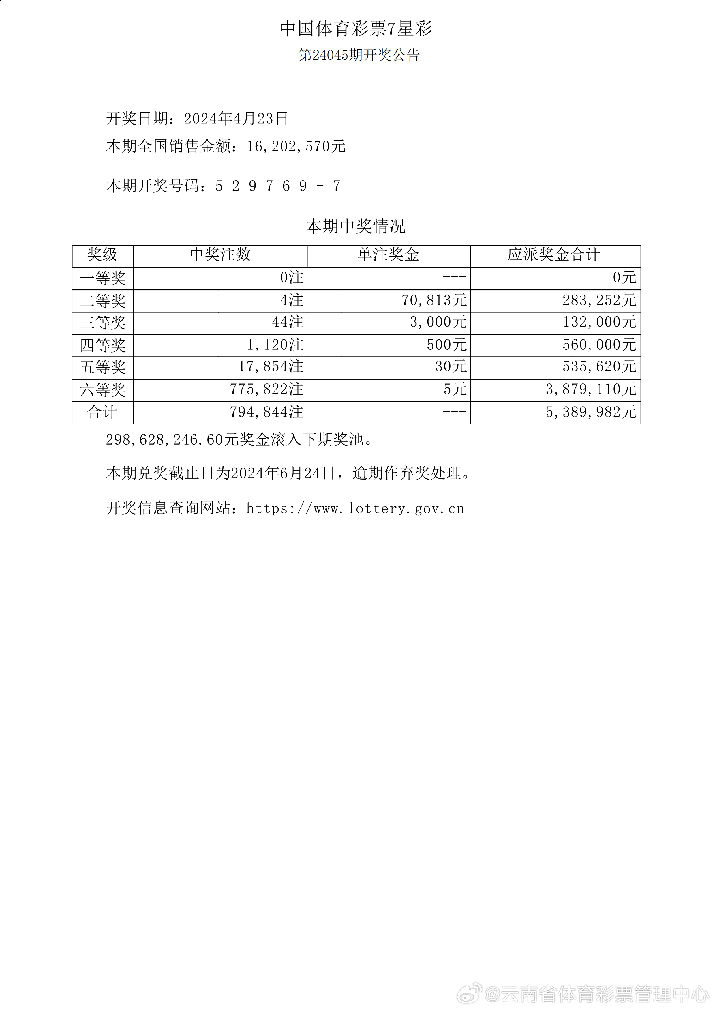 《2004新奥开奖结果十开奖记录》为国内彩票爱好者提供了一个重要的参考资料，通过对2004年的新奥开奖结果的分析和总结，不仅可以帮助人们更好地了解彩票的走势，还可以对未来的出号趋势进行一定的预测。