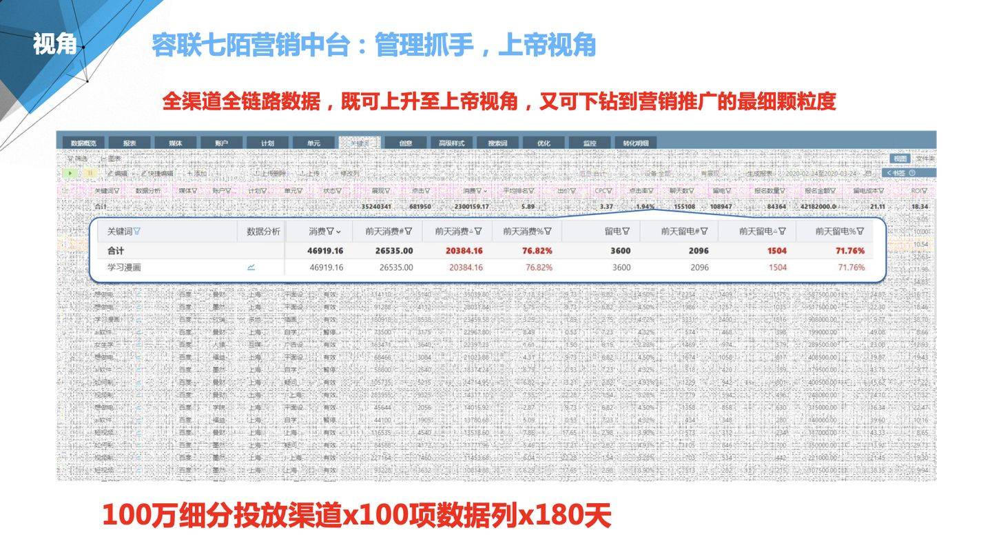 《132688管家婆精准资料》分析与应用