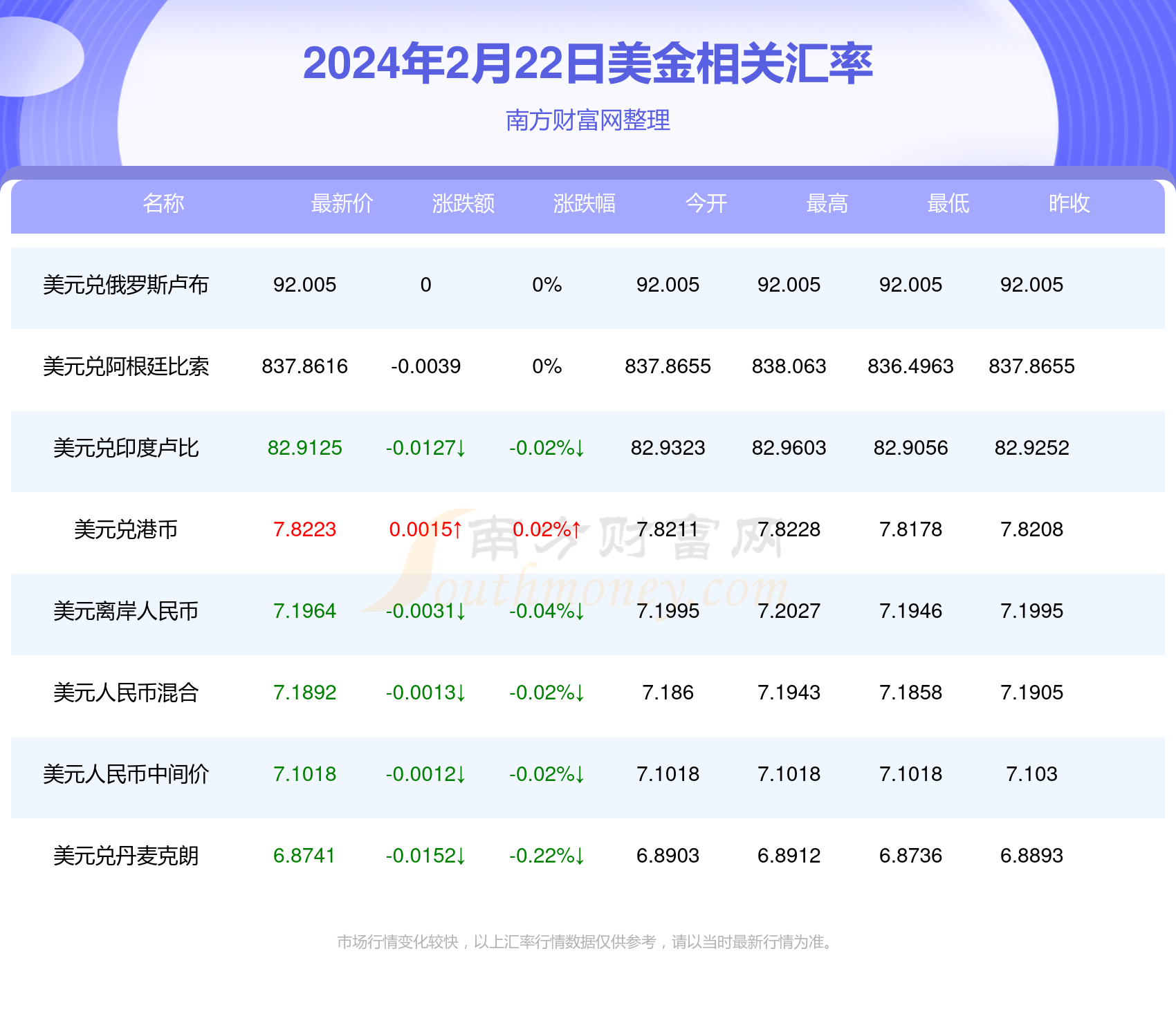 《2024今晚澳门开什么号码1》