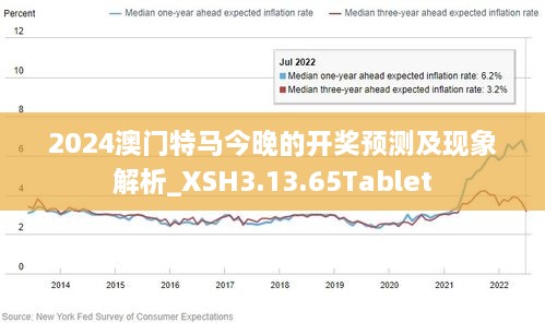 2023今晚澳门特马开什么号