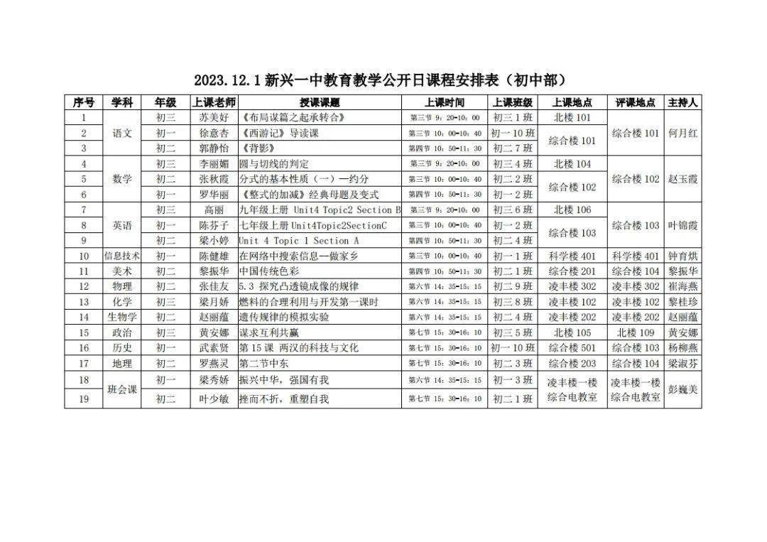 《2004年一肖一码一中》是一个引起广泛关注的话题，特别是在中国的教育界和社会文化中。这一现象不仅仅是对某一特定事件或时间段的简单描述，更是反映了那一年中国社会的一种独特的文化心态和教育变革。同时，它也折射出了一些深层次的问题，比如教育公平、社会价值观以及青少年的成长与发展等。