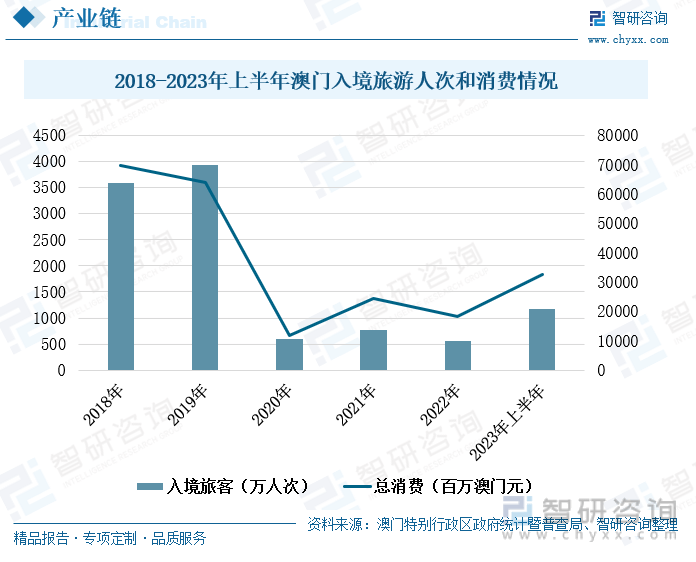 《2023澳门精准正版澳门码》：一个引领时代的数字化创新