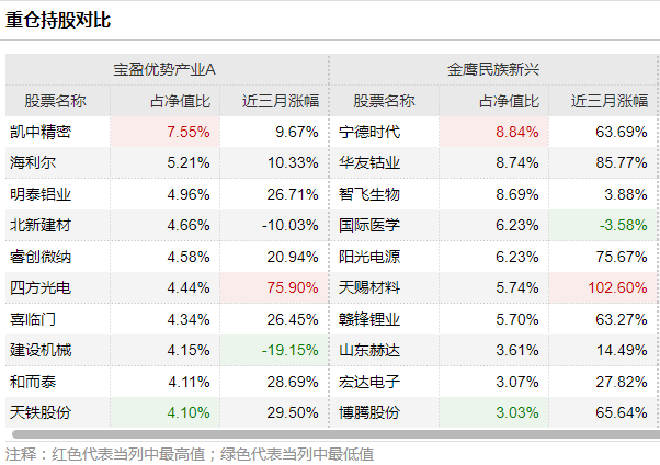 100%最准的一肖：解密生肖文化中的“一肖”